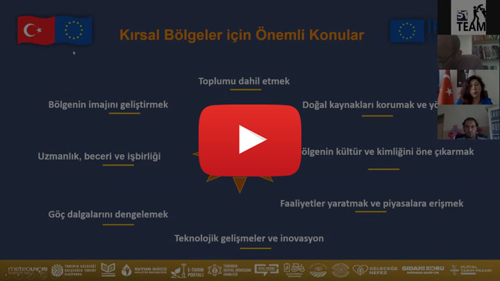 1. Gün 3.Bölüm - LPO’LARIN EĞİTİMİ VE POTANSİYEL YEG’LERİN ALTYAPISININ OLUŞTURULMASI EĞİTİMİ